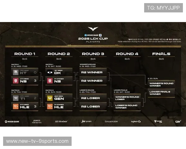赛事预告：本周末LCK对抗赛看点与关键对位分析，lck赛制