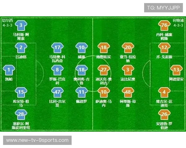 利物浦反击路线清晰，两脚传球直冲腹地